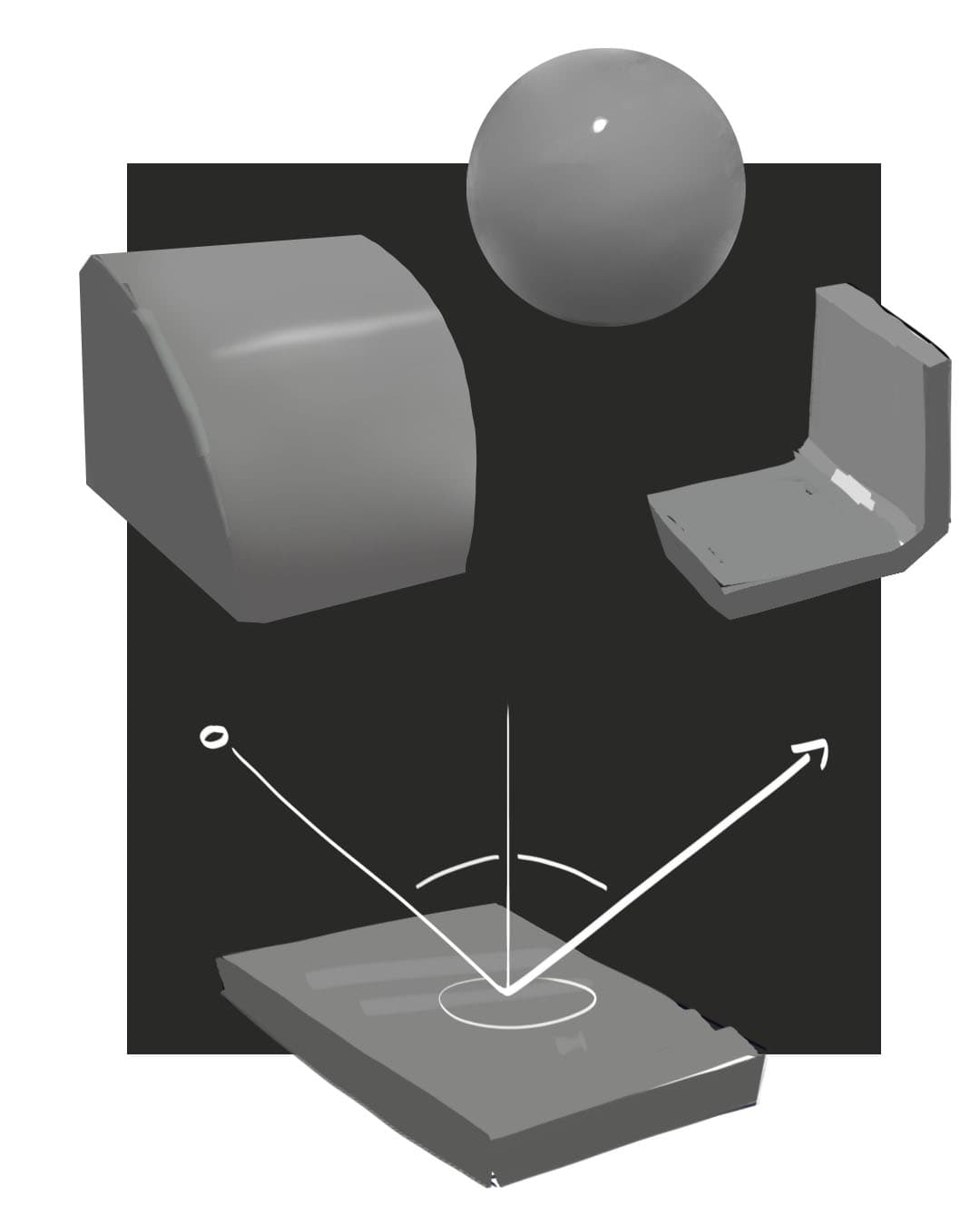 Specular Highlights